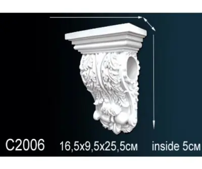 Консоль C2006