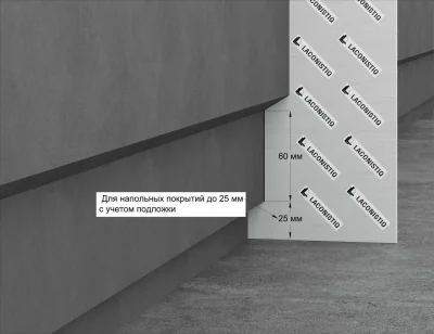 Шаблон Теневой плинтус STRONG 58