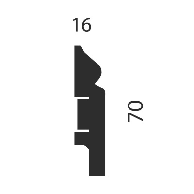 AP05.20